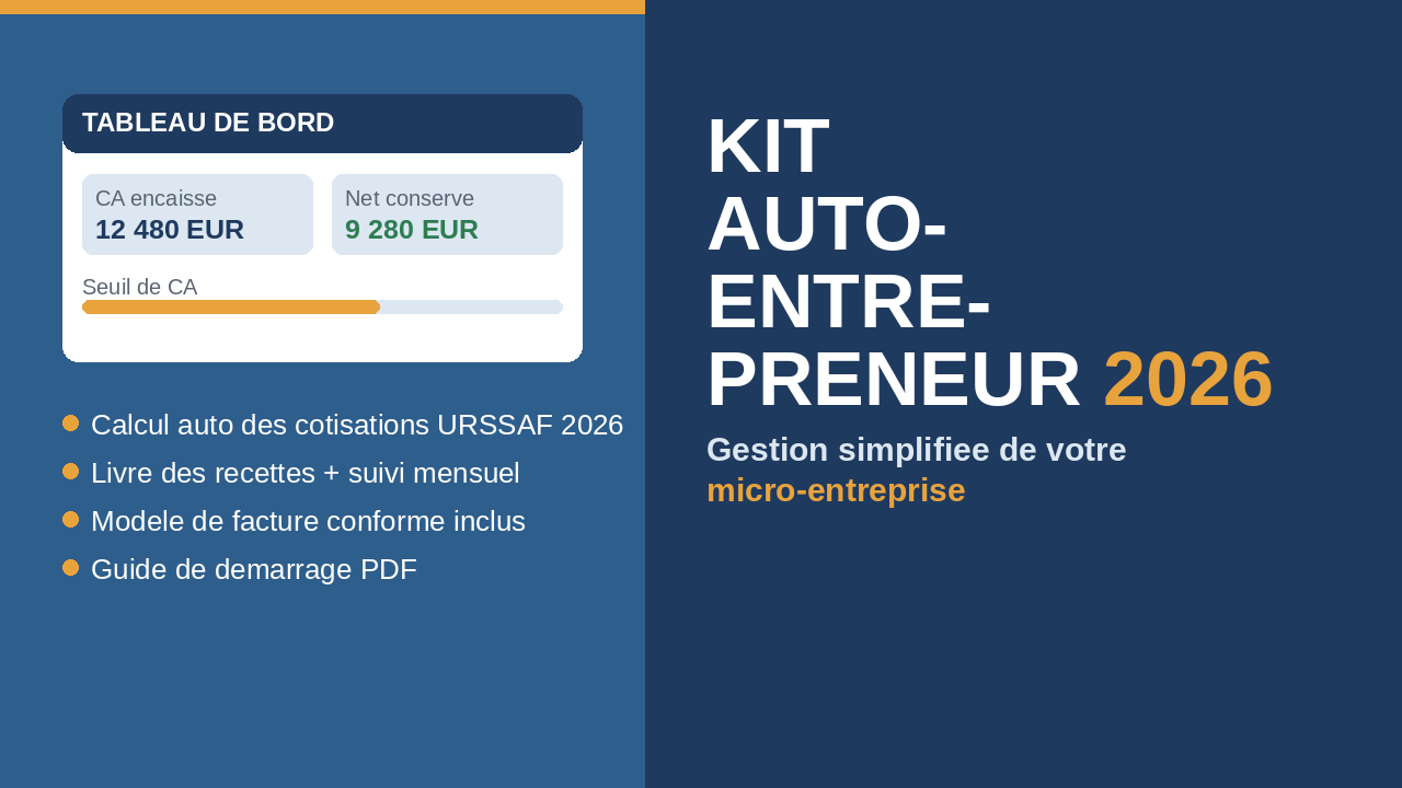 Aperçu du tableau de bord du Kit Auto-Entrepreneur 2026 : CA, cotisations, net et jauge de seuil