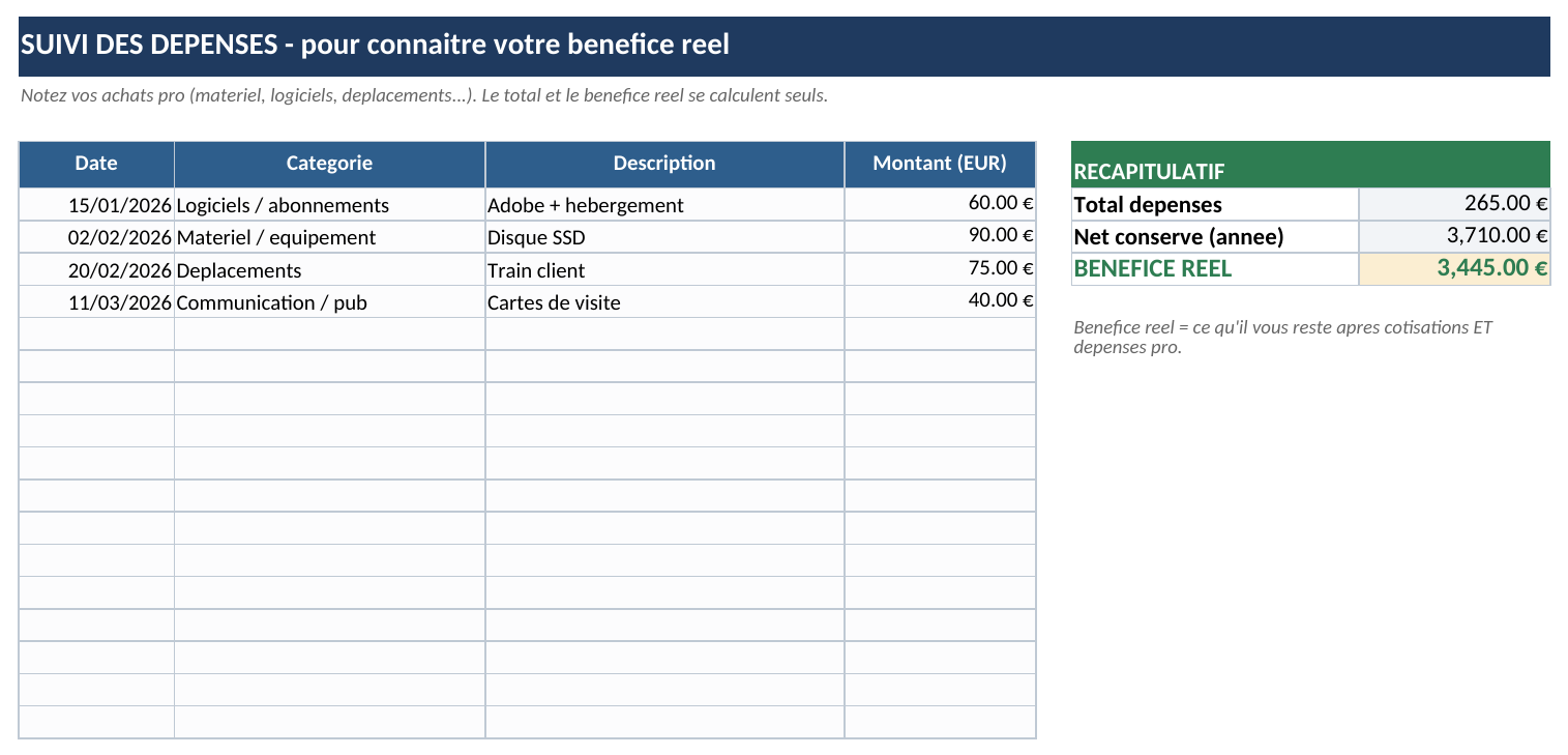 Suivi des dépenses et calcul du bénéfice réel auto-entrepreneur